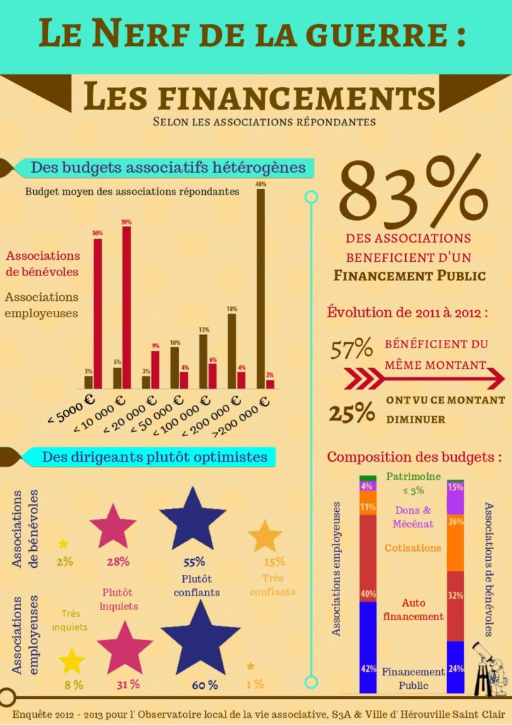 Infographie OLVA 2013_page-0003