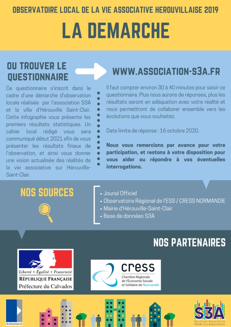 Infographie OLVA 2019_page-0004
